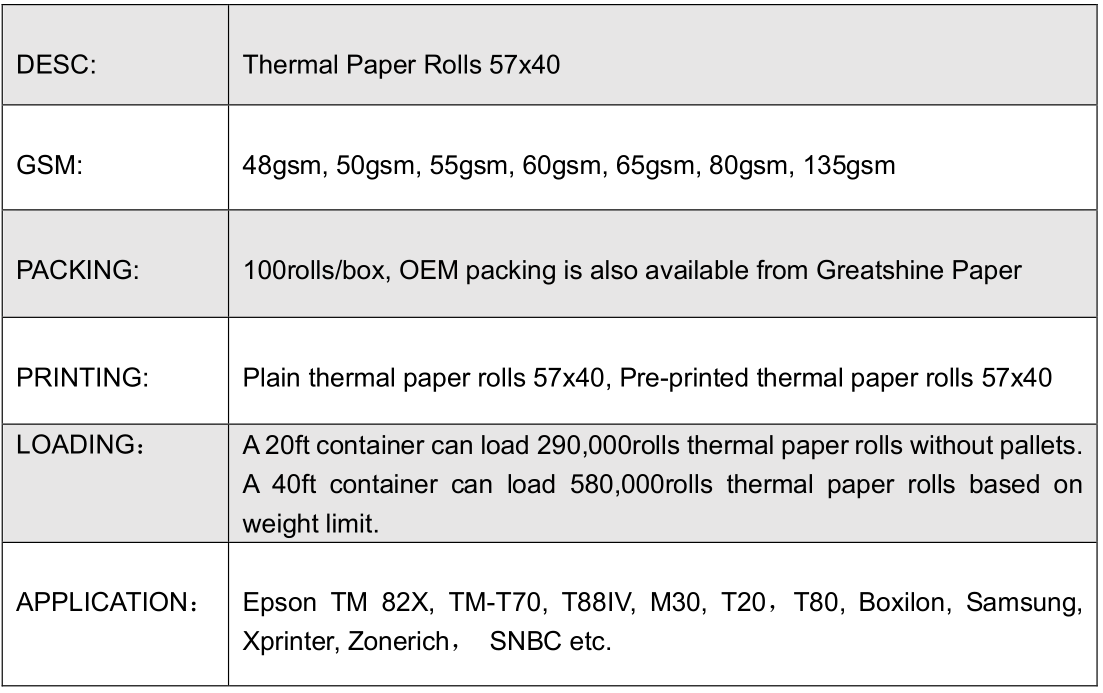57x40 thermal paper Desc